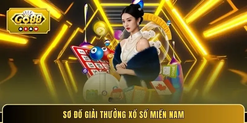 Sơ đồ giải thưởng xổ số miền Nam